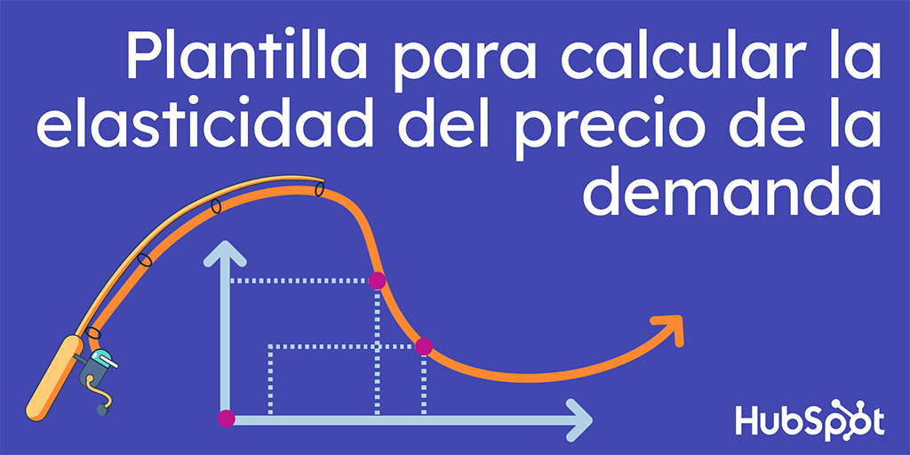 Plantilla Para Calcular Elasticidad Precio De La Demanda 0979